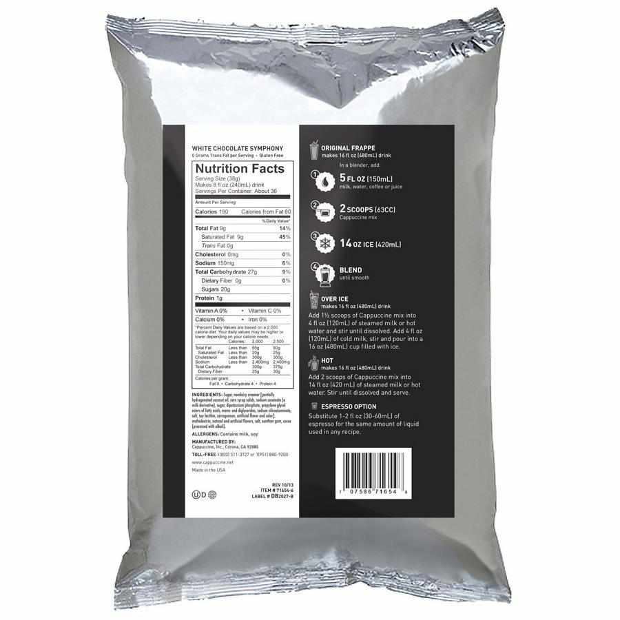 Image alt